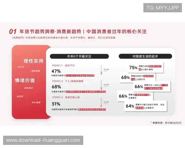 皇冠网促销活动策略分析助力商家实现销售增长