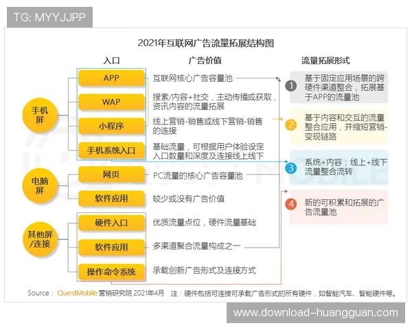皇冠K8视讯多渠道服务体系,确保每位玩家都能享受到专业贴心的服务体验 皇冠K8视讯多渠道服务体系,确保每位玩家都能享受到专业贴心的服务体验