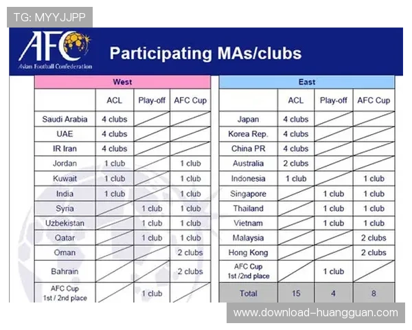 皇冠新2足球网址提供最新的比赛资讯和全面的赛事直播资源让你随时掌握足球动态