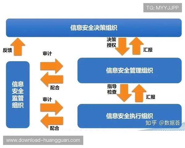 新澳门真人国际安全保障措施全面升级，确保玩家资金与信息安全